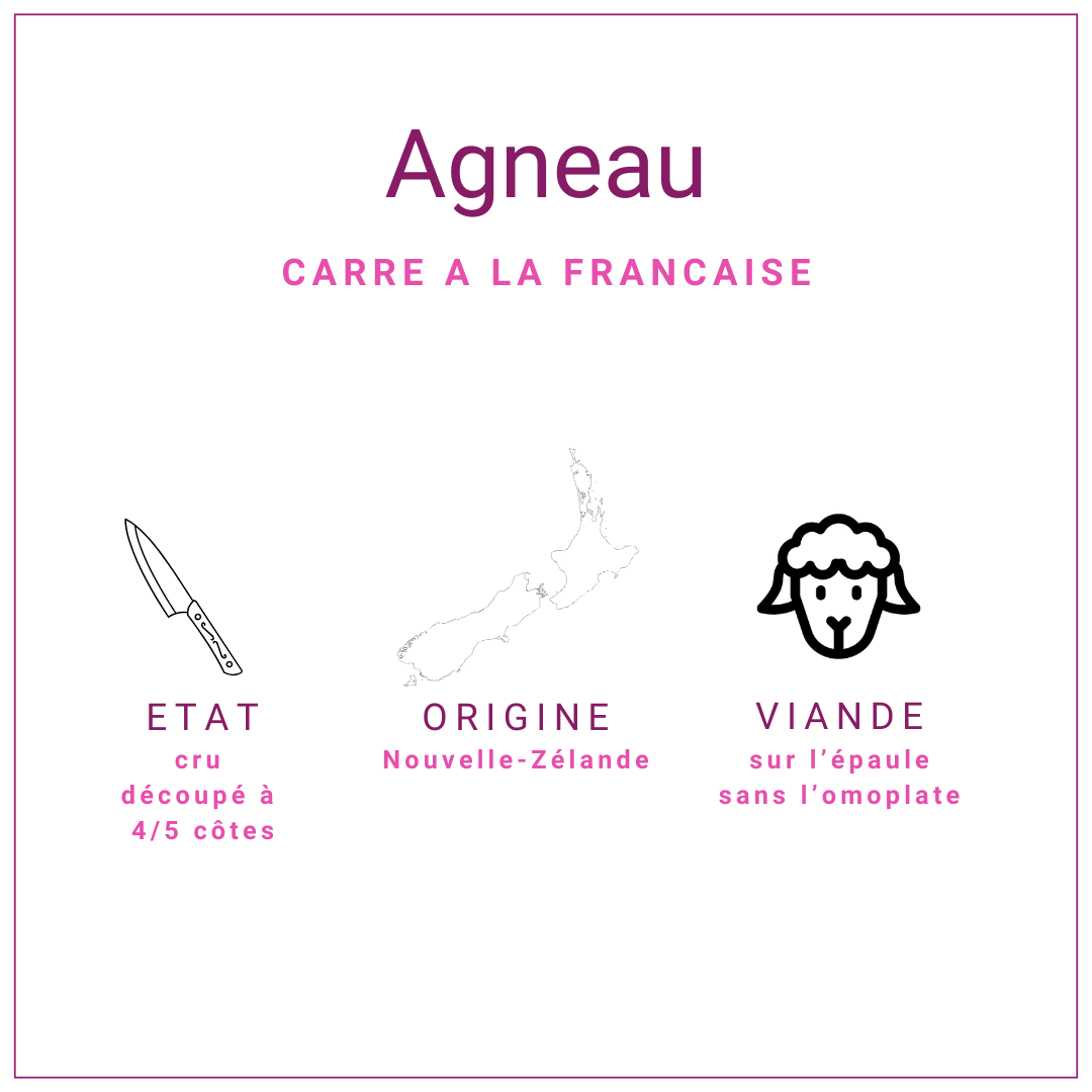 Carré d'agneau surgelé découvert 300gr | Grossiste Viande