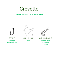 Crevettes cuites décortiquées 40/50 surgelées | Professionnels